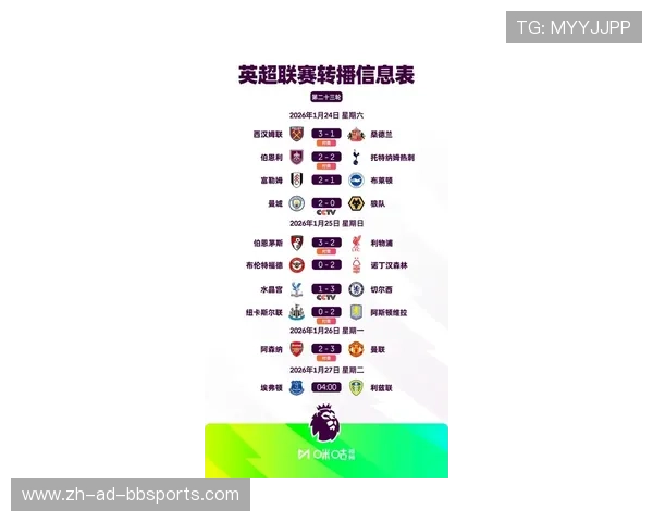 英超球队主力球员名单近五年回顾 英超球队主力球员名单近五年回顾